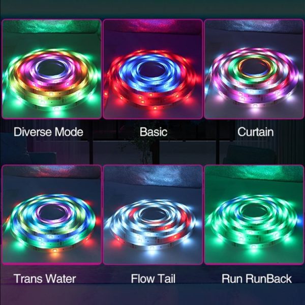 2.4G Remote Control LED Symphony Marquee Light Strip, Length: 2m 28 LEDs - Image 3