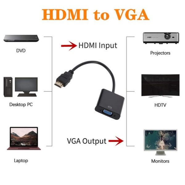 ZHQ007 HD 1080P HDMI to VGA Converter (Black) - Image 5