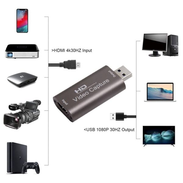 CJK013 Video Capture Card Live Recording Box Video Capture Adapter, Random Color Delivery - Image 4