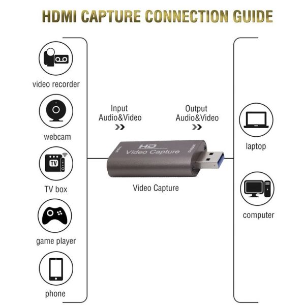 CJK013 Video Capture Card Live Recording Box Video Capture Adapter, Random Color Delivery - Image 5