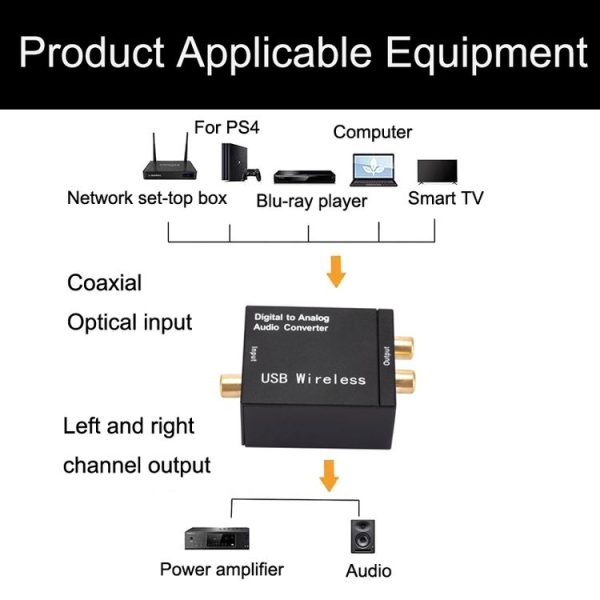 YP028 Bluetooth Digital To Analog Audio Converter, Specification: Host - Image 6