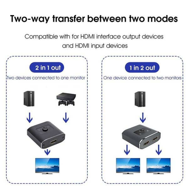 2 to 1 Out HD HDMI Switch - Image 4