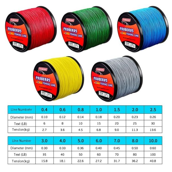 PROBEROS 4 Edited 300M Fish Line, Line number: 5.0 / 50LB (Red) - Image 5