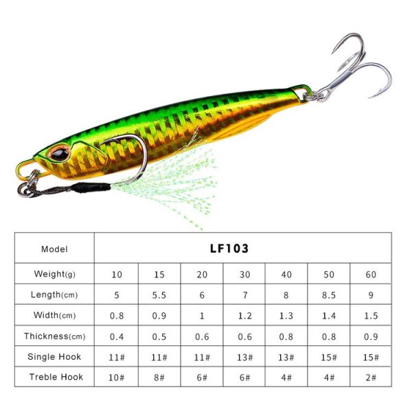 2 PCS PROBEROS LF103 Simulation Metal Sea Fishing Bait, Specification: 50g (A With Hook) - Image 7