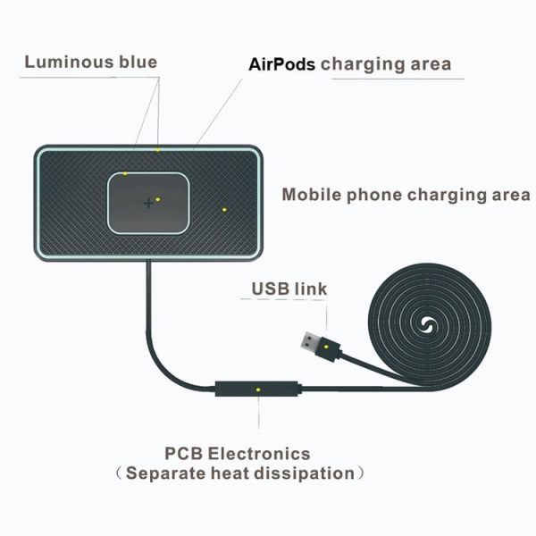 C1-PRO 2 In 1 15W Car Wireless Charging Anti-Slip Pad With Luminous For AirPods / iPhone - Image 4