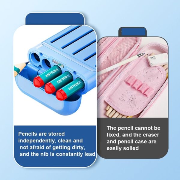 4 in 1 Pencil Eraser Ruler Stationery Box (Light Pink) - Image 4