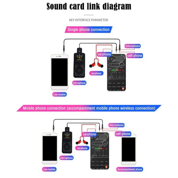 K9 Voice Changer Game Live Broadcast Mobile Computer Sound Card - Image 6