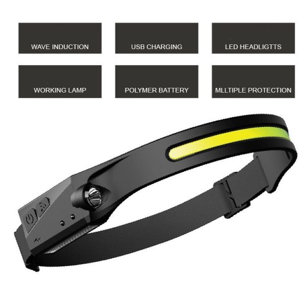 Silicone LED Smart Sensor Light Outdoor Strong Light Long-Beam Headlight (Black) - Image 2