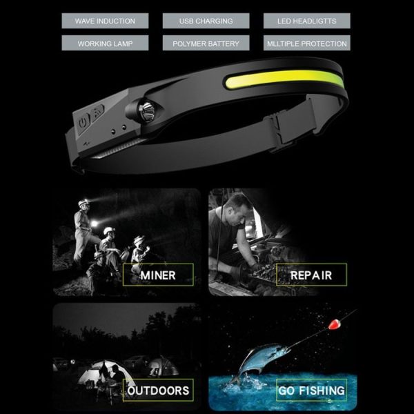Silicone LED Smart Sensor Light Outdoor Strong Light Long-Beam Headlight (Black) - Image 6