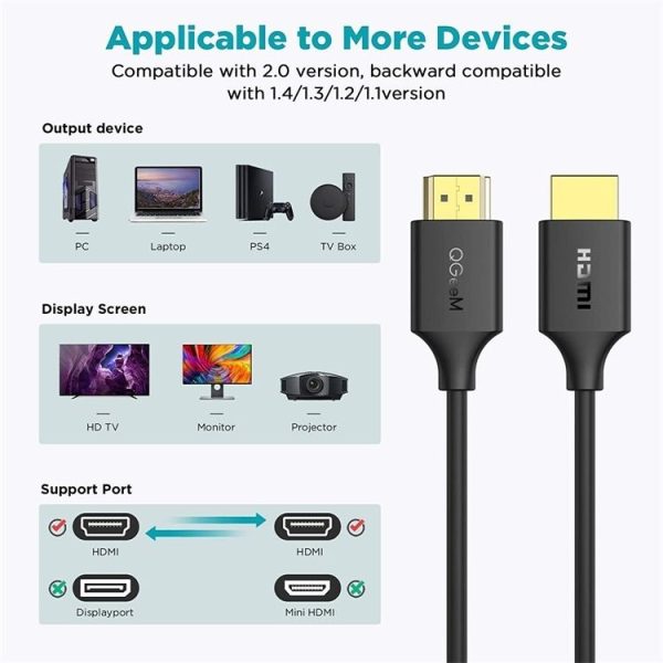 QGeeM QG-AV16 HD TV Blu-Ray Projection HDMI TV Cable Supports 4K, Length: 1.83 m - Image 2