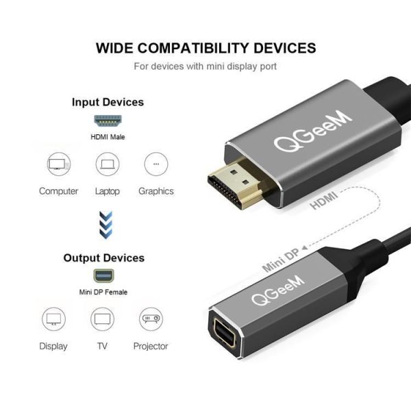 QGeeM QG-HD02 HDMI Single to Mini DP Converter (Silver Gray) - Image 3
