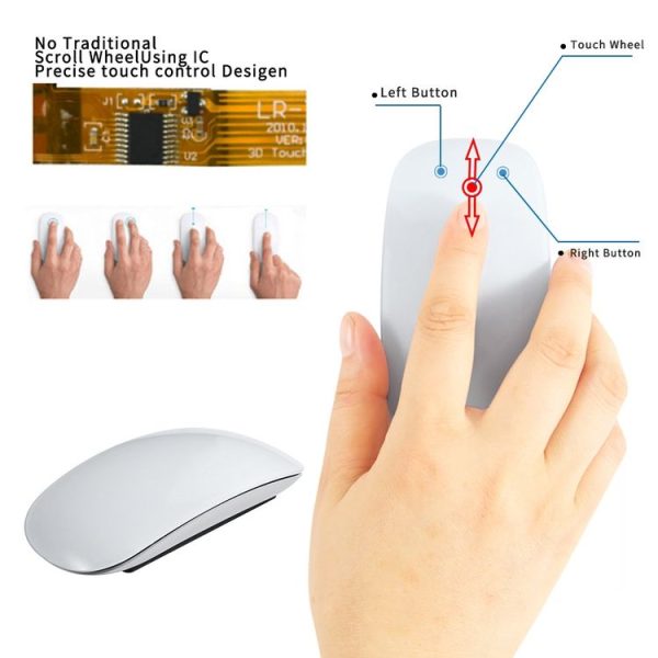 E9 1200 DPI Ultra Thin Touch Bluetooth Mouse, Style: Charging (White) - Image 5