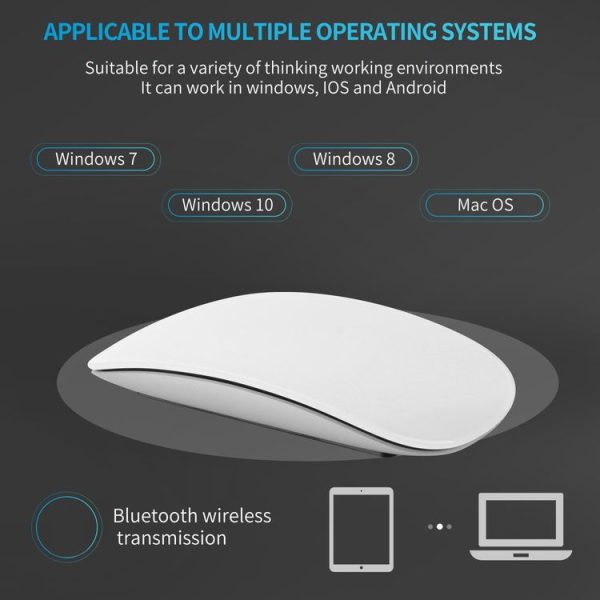 E9 1200 DPI Ultra Thin Touch Bluetooth Mouse, Style: Charging (White) - Image 6