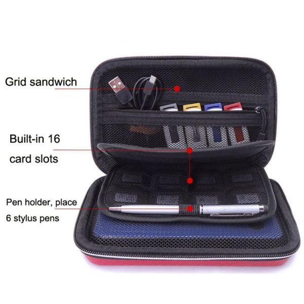 GHKJOK GH1818 EVA Protective Game Console Bag For Nintendo 3DS XL (Blue) - Image 5