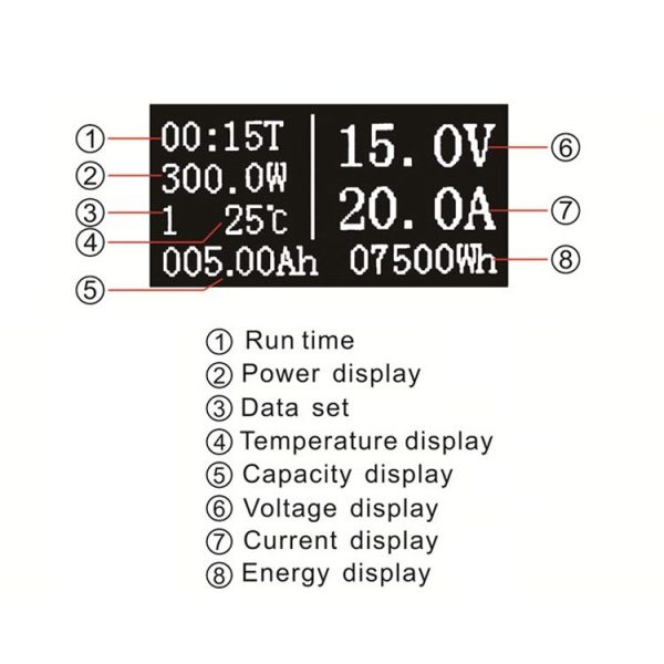 OLED 50A / 100A Universal Voltage Current Power Meter (Separate Meter) - Image 6