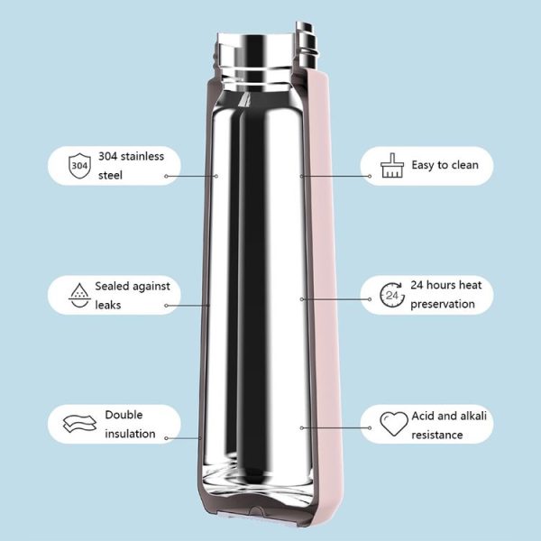 Saylee 304 Stainless Steel Portable Thermos Cup, Capacity: 420ml (Blue) - Image 4