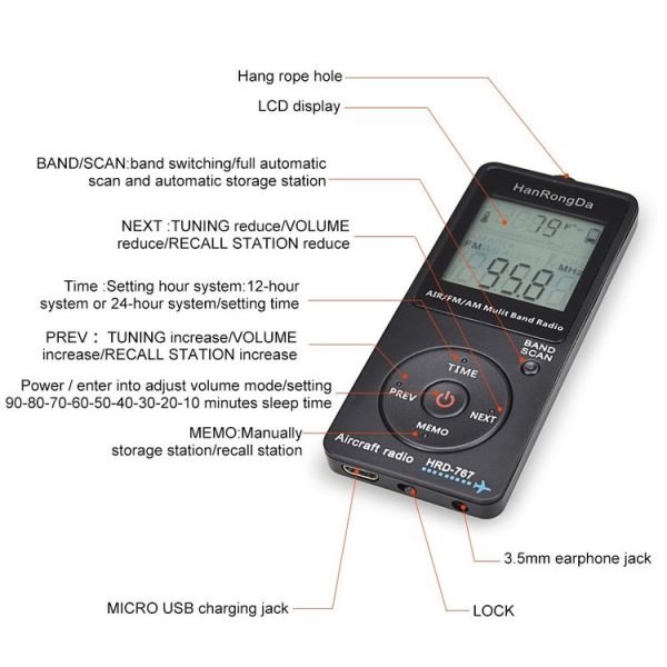 HanRongDa Mini Aviation Band Radio Can Set Automatic Shutdown FM, AM, AIR Radio (Black) - Image 4