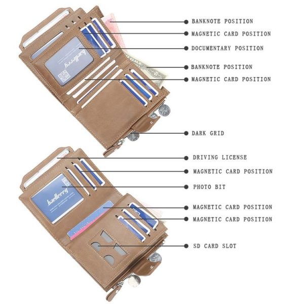 Baellerry D3218 Men Short Multi-Card Slot Zipper Wallet Large Capacity Card Holder (Brown) - Image 6