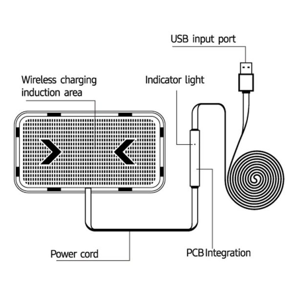 POLMXS C12 Car Anti-Slip Wireless Charger - Image 4
