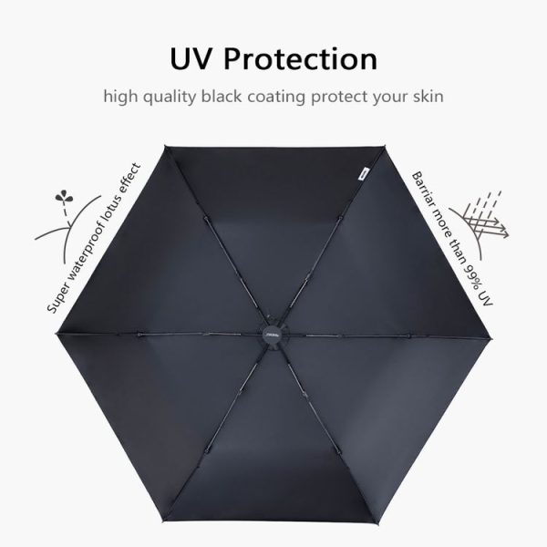 PARACHASE Carbon Fiber Light Portable Small Clever Black Glue Sunscreen Anti-UV Sun Umbrella (Khaki) - Image 5