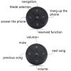 General Car Wireless DVD GPS Navigation Steering Wheel Button (10 Button Without Light) - Image 4