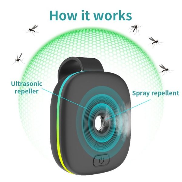 Outdoor Mosquito Repellent Ultrasonic Portable Spray Fragrance Mosquito Repellent (Black) - Image 4