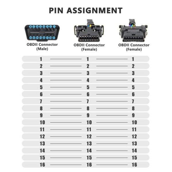 2 In 1 16PIN Car OBD Elbow Extension Cable Converted Cable - Image 5