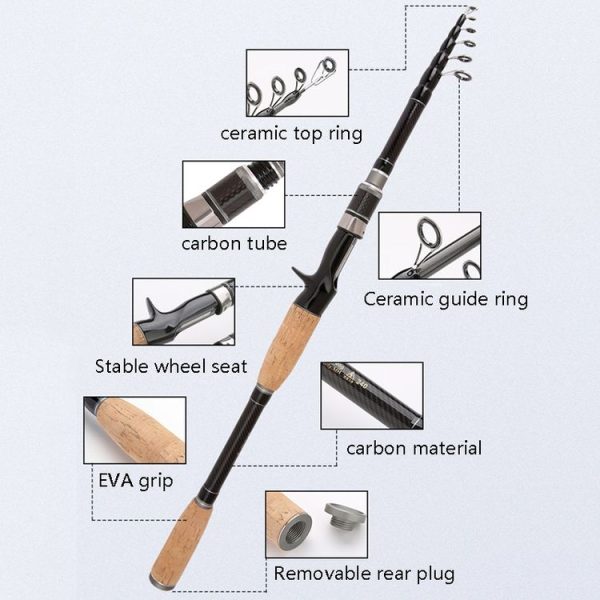 Telescopic Carbon Lure Rod Short Section Fishing Casting Rod, Length: 3.0m (Straight Handle) - Image 3