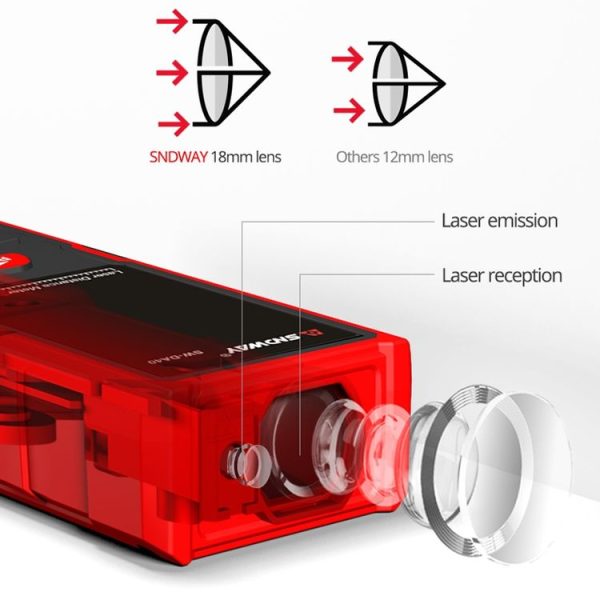 SNDWAY SW-DS50 Handheld Laser Rangefinder Infrared Laser Ruler, Distance: 50m - Image 4