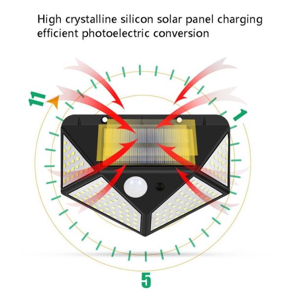 Solar LED Wall Light Body Induction Glowing All Around Home Garden Lamp (Cool White) - Image 4