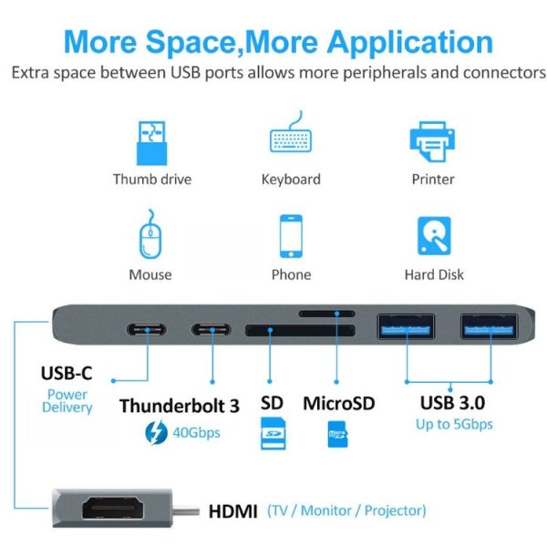 TYPE-C To 4K HDMI HUB Docking Station TF / SD Card Reader For MacBook Pro (Grey) - Image 4