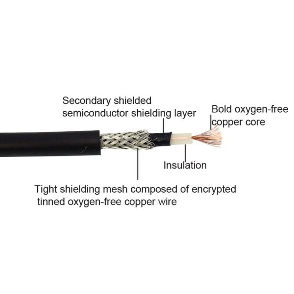 KGR Guitar Cables Guitar Effect Pedal Instrument Patch Cable, Specification: 25cm - Image 5