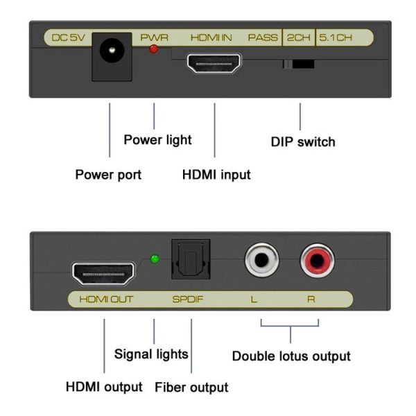 HDMI To Optical HD 4K Audio Splitter - Image 4