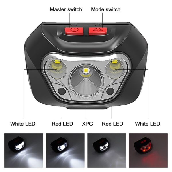 Outdoor Glare Small Headlight Plastic Fishing Head Wearing Light (TD140) - Image 4