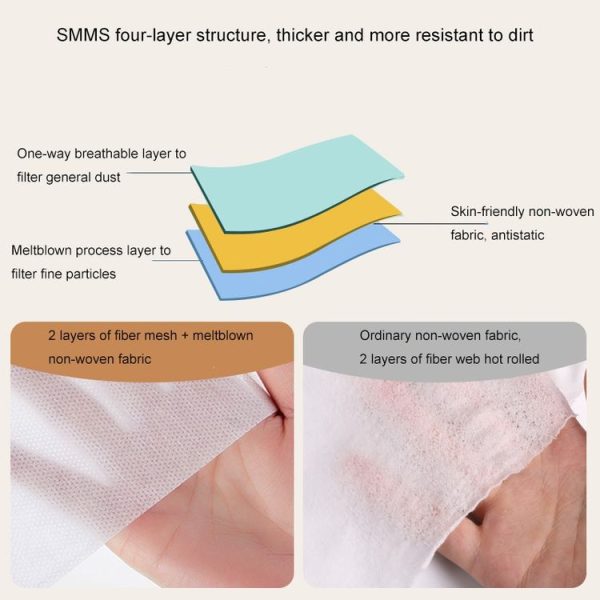 2 PCS Travel Hotel Supplies Disposable Anti-dirty Pillowcase Sheet Quilt Cover Pillowcase 50x80cm - Image 4