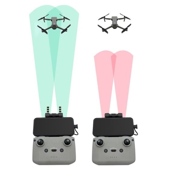 Remote Control 5.8G Signal Booster Yagi Antenna Amplifier For DJI Mini 3 Pro / Mavic Air 2S / Air 2 / Mini 2 - Image 5
