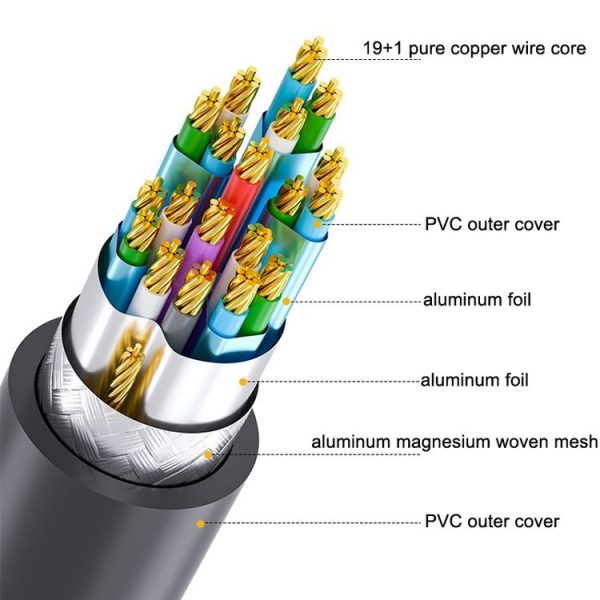 DTECH HDMI 2.0 HD Connection Cable 4K 60Hz Computer TV Connection Cable, Length: 1m - Image 3