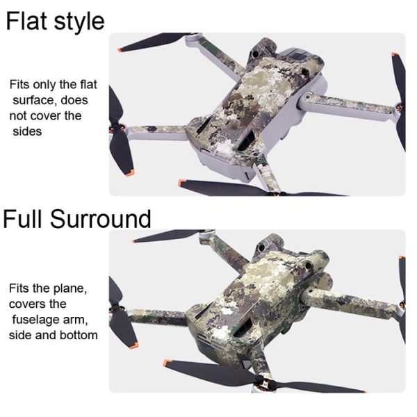 Flat Style Waterproof Anti-Scratch Sticker For DJI Mini 3 Pro RC-N1 Ordinary Version (Mn3-01) - Image 3
