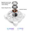 COOLMOON 12cm Infinity Lens Computer Cooling Fan PWM ARGB Chassis Cooling Fan (White) - Image 4