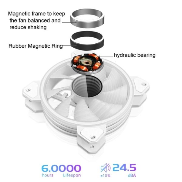COOLMOON 12cm Infinity Lens Computer Cooling Fan PWM ARGB Chassis Cooling Fan (White) - Image 4