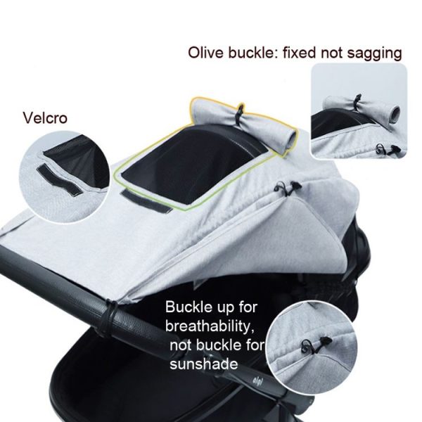 Universal Baby Stroller Accessories Sun Shade Cover With Visible Sunroof (Gray) - Image 4