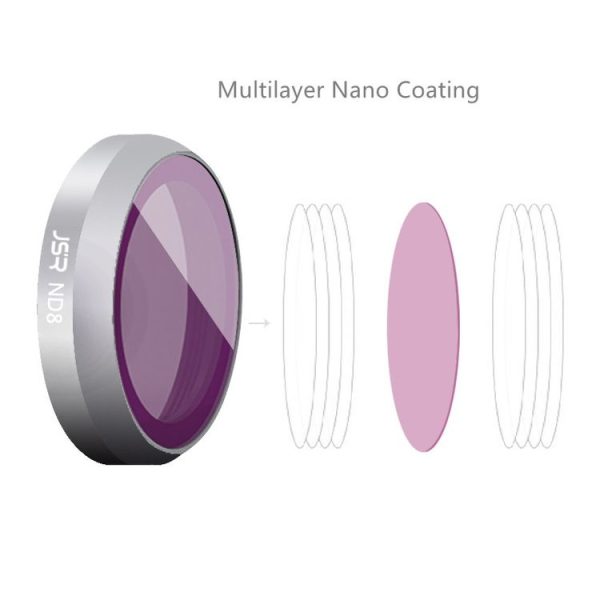 JSR For DJI Mavic 2 Zoom Filter Accessories, Spec: ND32 - Image 3