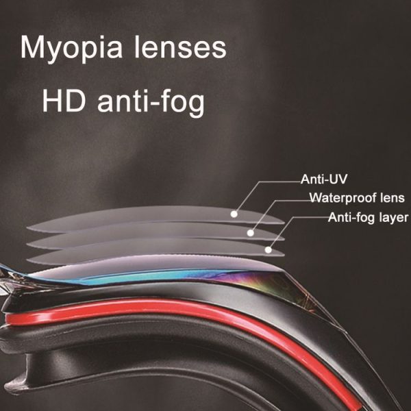 WAVE Electroplating HD Anti-fog Myopia Swimming Glasses, Color: Red Black 650 Degree - Image 6