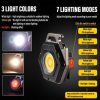 E-SMARTER W5131 Mini Keychain Strong Light Portable Flashlight, Specification: Tarnish - Image 3