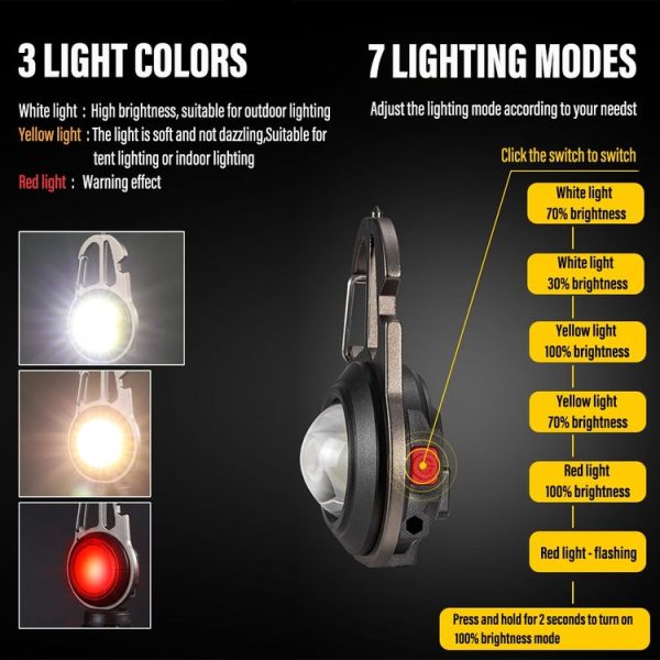 E-SMARTER W5137 Mini Wrench Glare Portable Flashlight, Specification: Tarnish+Screws+Tripod - Image 3