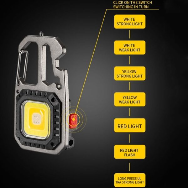 E-SMARTER W5138 Mini Bright Light Portable Flashlight, Specification: Black+Bracket - Image 4