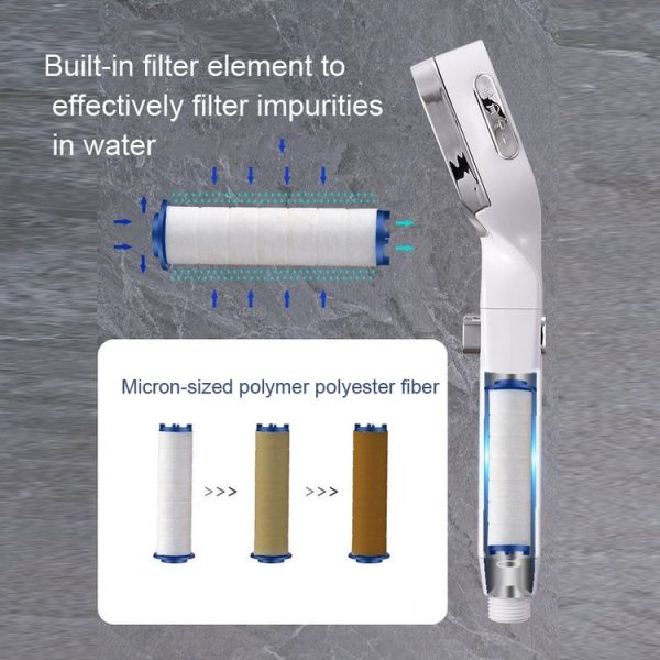 Pressurized Shower Head Four-speed Handheld Shower Set, Style: Electroplating White Filter - Image 6
