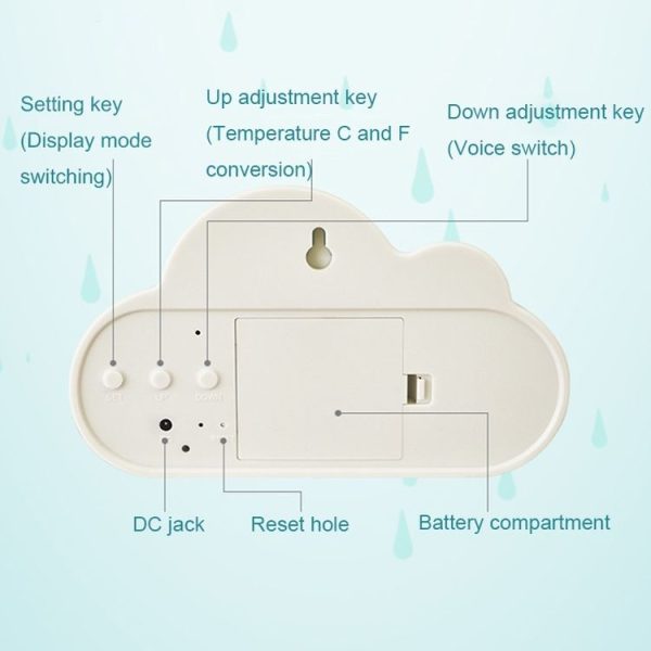 1966 Cute Cloud Shape Voice-activated LED Bedside Alarm Clock (White) - Image 4