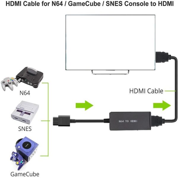 N64 To HDMI Converter HD Cable For N64 / GameCube / SNES - Image 4
