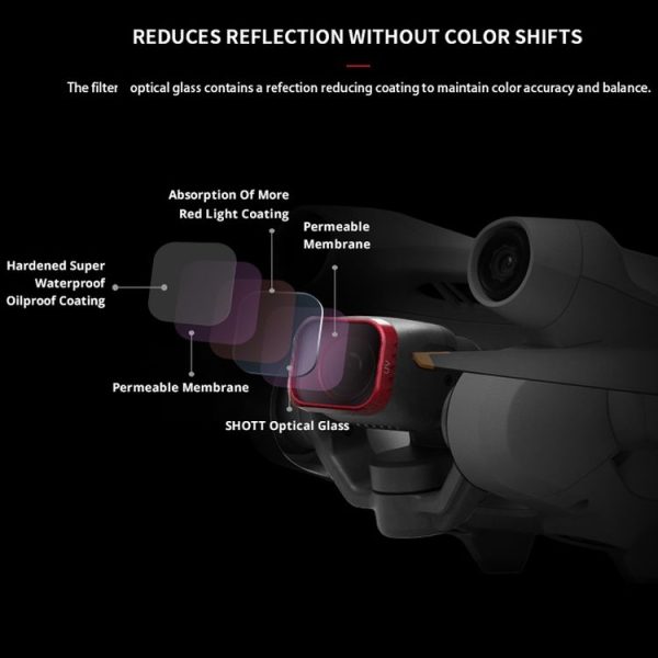 UV PGYTECH Filter Protecting Lens And Sensor For DJI Mini 3 Pro - Image 4